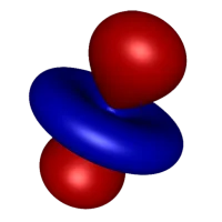 Hydrogen Atom Orbitals